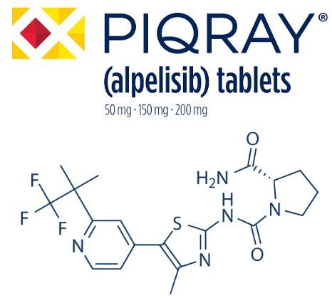 诺华PI3K抑制剂Piqray获欧盟批准：首个PIK3CA突变HR+/HER2-乳腺癌疗法_香港济民药业