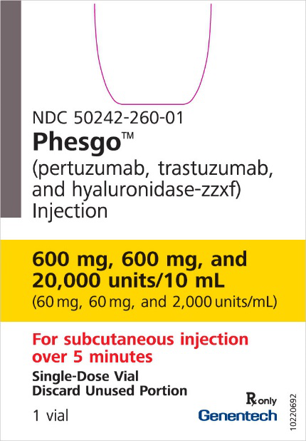 Phesgo注射剂说明书-价格-功效与作用-副作用_香港济民药业