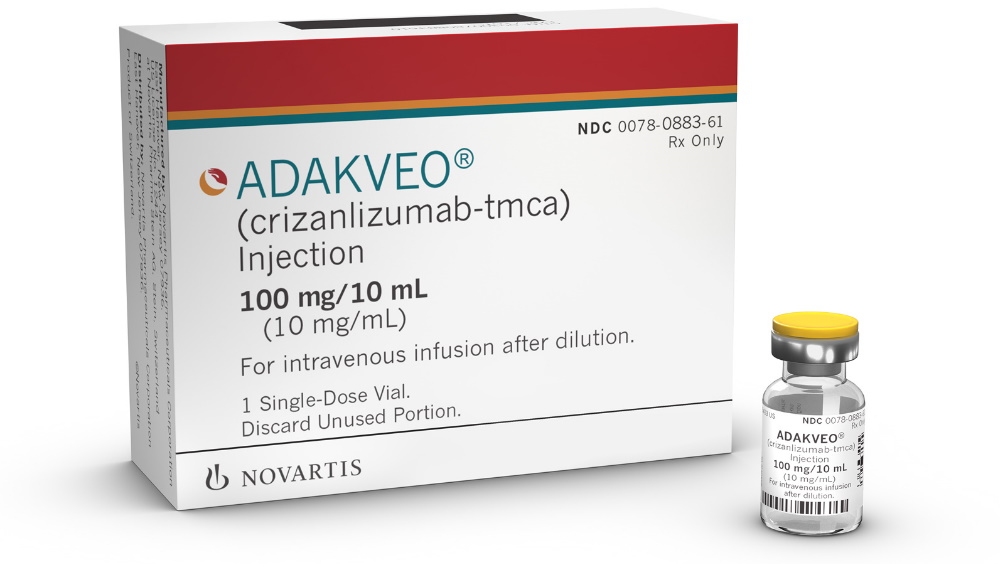 欧盟批准Adakveo用于预防血管阻塞危象（VOC）：可显著降低VOC的发生率，减少患者住院天数！_香港济民药业
