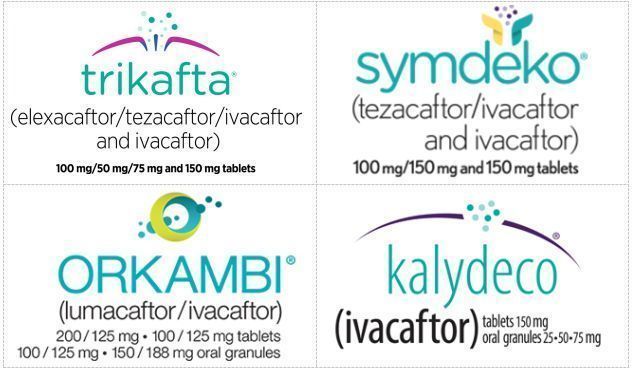 Vertex制药Kalydeco获欧盟批准用于治疗年龄≥4个月、体重≥5公斤的囊性纤维化（CF）婴儿！_香港济民药业