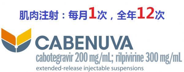 全球首个每月注射一次的完整治疗成人HIV-1感染长效方案Cabenuva获FDA批准_香港济民药业