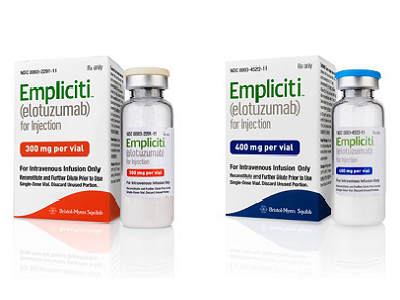 MM三联新方案：Empliciti+pomalidomide+地塞米松_香港济民药业