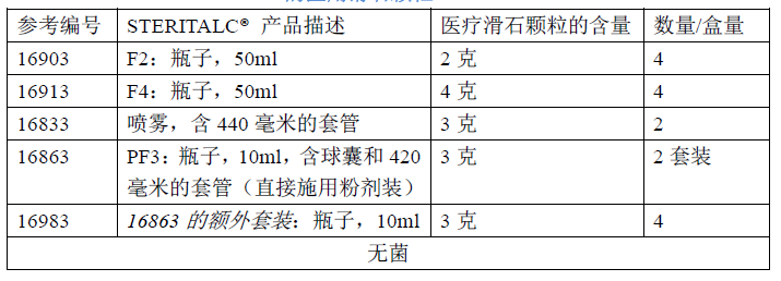 Novatech无菌滑石粉颗粒（STERITALC）_香港济民药业