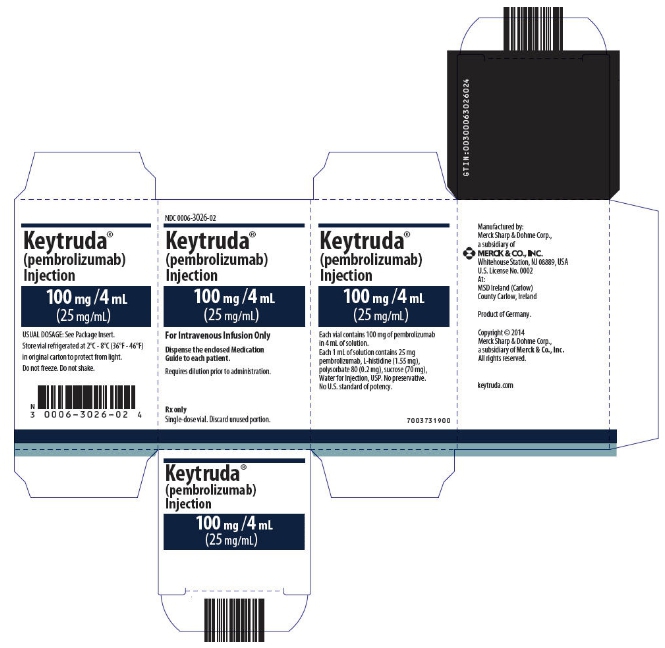Пембролизумаб 200мг цена. Пембролизумаб 200мг. Китруда упаковка. • Китруда 200 мл размер упаковки. Кетруда инструкция.