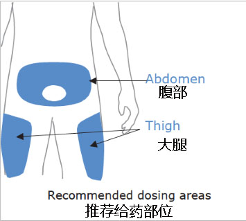 甲氨蝶呤皮下注射剂Otrexup中文说明书_香港济民药业