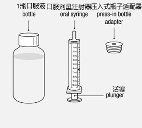 Celsentri|Selzentry|maraviroc马拉维诺中文说明书_香港济民药业