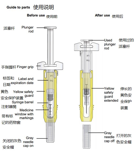 Aranesp®阿法达贝泊|darbepoetin alfa注射液中文说明书_香港济民药业