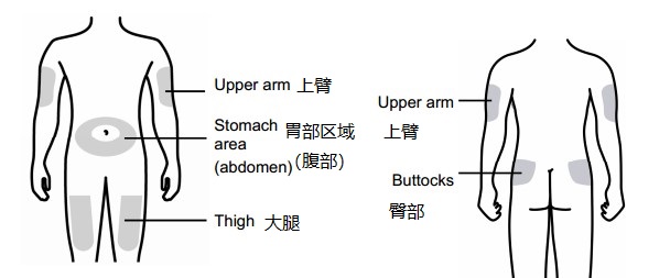 Aranesp®阿法达贝泊|darbepoetin alfa注射液中文说明书_香港济民药业