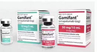 GAMIFANT可针对哪类患者有良好的疗效？