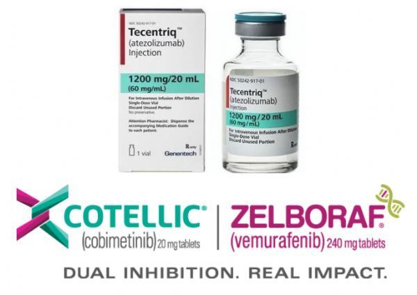 美FDA批准特善奇Tecentriq三药方案，治疗BRAF V600突变阳性的晚期黑色素瘤_香港济民药业