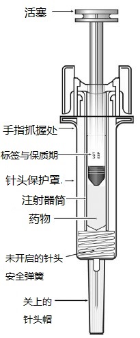 Nyvepria培非格司亭说明书-价格-功效与作用-副作用_香港济民药业