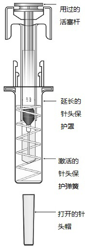 Nyvepria培非格司亭说明书-价格-功效与作用-副作用_香港济民药业