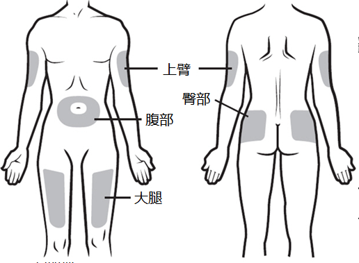 Nyvepria培非格司亭说明书-价格-功效与作用-副作用_香港济民药业