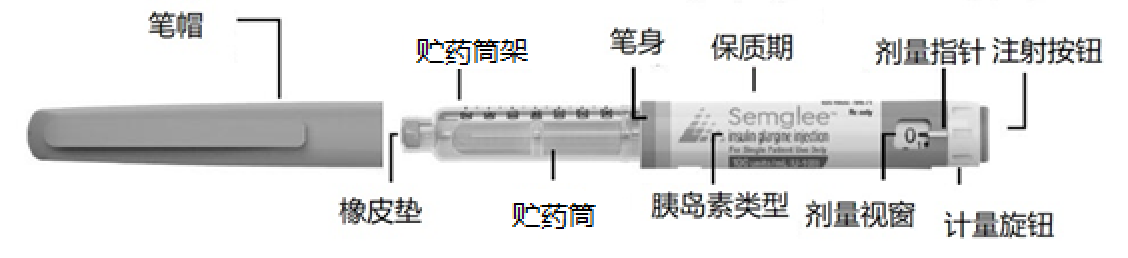 甘精胰岛素Semglee说明书-价格-功效与作用-副作用_香港济民药业