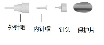 甘精胰岛素Semglee说明书-价格-功效与作用-副作用_香港济民药业