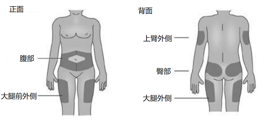 甘精胰岛素Semglee说明书-价格-功效与作用-副作用_香港济民药业