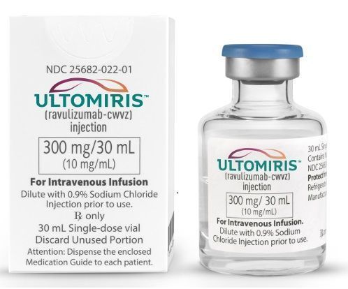 长效C5补体抑制剂Ultomiris在日本获批新适应症：治疗非典型溶血性尿毒综合(aHUS)！