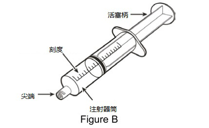 Evrysdi(risdiplam)说明书-价格-功效与作用-副作用_香港济民药业