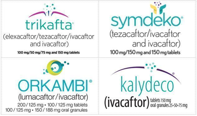 Vertex制药Kalydeco获欧盟批准用于治疗年龄≥4个月、体重≥5公斤的囊性纤维化（CF）婴儿！_香港济民药业