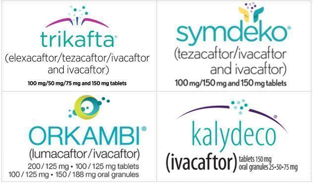 Symkevi与Kalydeco联合方案治疗6-11岁囊性纤维化（CF）儿童获欧盟批准_香港济民药业