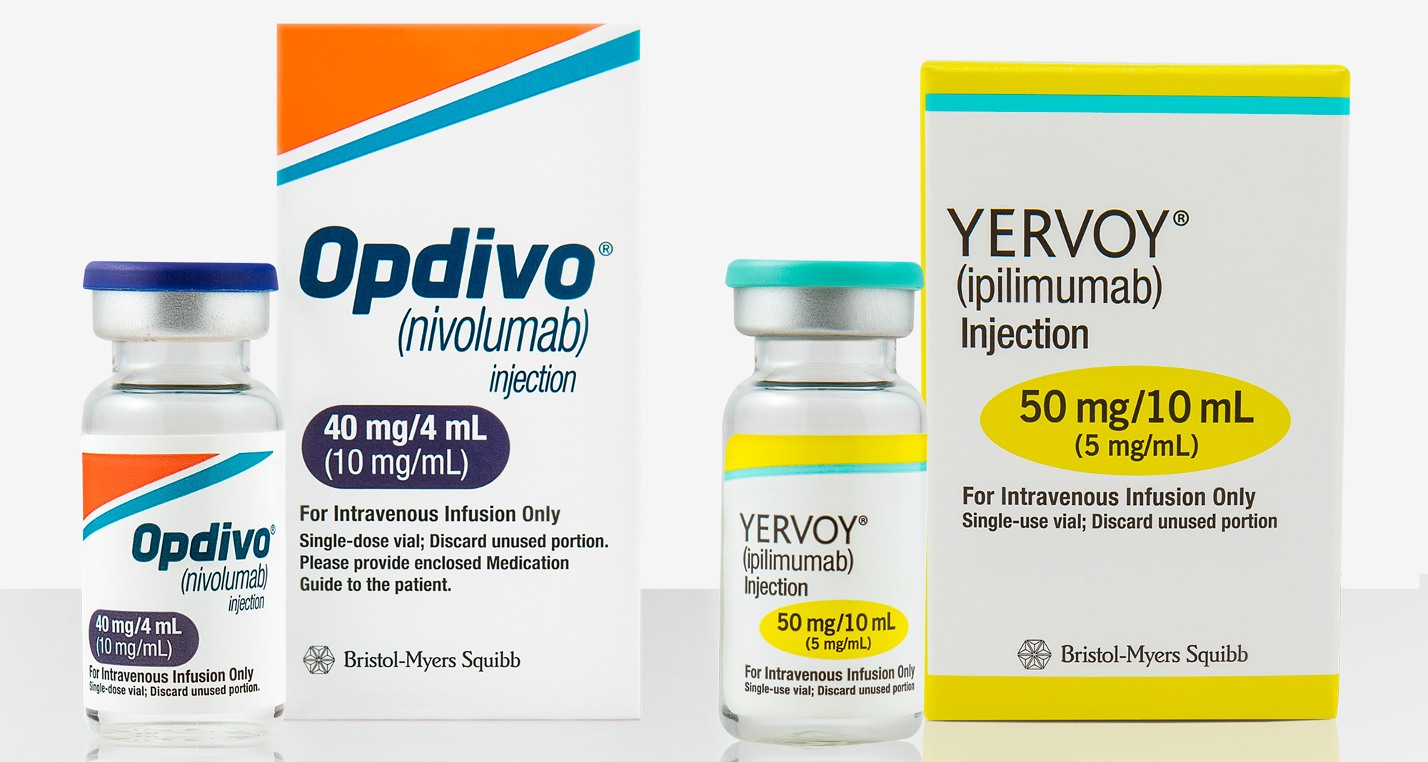 伊匹木单抗Yervoy(ipilimumab) 和nivolumab的组合在少数泌尿生殖泌尿系统恶性肿瘤中具有疗效