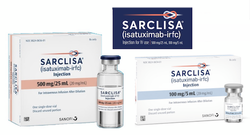 FDA批准Sarclisa与卡非佐米和地塞米松（Kd）标准治疗联用治疗RRMM，疾病进展或死亡风险降低了45%_香港济民药业