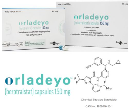 首个被批准用于预防HAE发作的靶向口服疗法Orladeyo在欧盟获批_香港济民药业