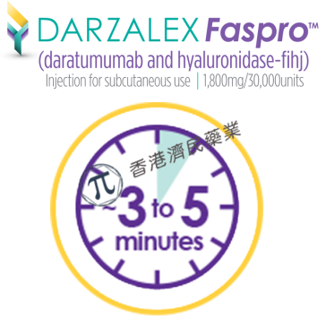 多发性骨髓瘤给药仅3-5分钟！Darzalex Faspro+泊马度胺+地塞米松_香港济民药业