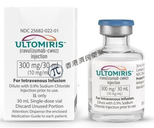 全身型重症肌无力新药Ultomiris（ravulizumab-cwvz） 3期临床成功：1周起效、疗效持续52周