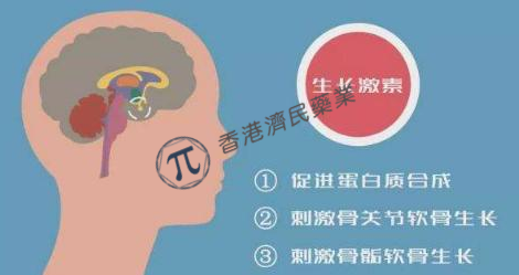 长效生长激素疗法Skytrofa获美国FDA批准，减少每年注射次数86%！_香港济民药业