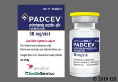 Padcev (enfortumab vedotin-ejfv)_香港济民药业