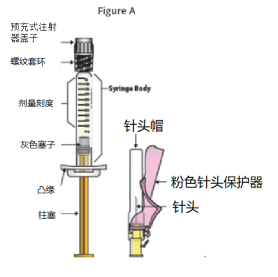 Besremi长效干扰素α-2b注射剂中文说明书-价格-功效与作用-副作用_香港济民药业