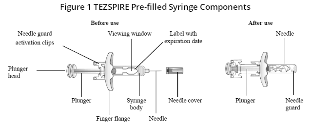 Tezspire(tezepelumab-ekko,特泽鲁单抗)治疗严重哮喘中文说明书-价格-功效与作用-副作用_香港济民药业 Tezspire(tezepelumab-ekko,特泽鲁单抗)治疗严重哮喘中文说明书-价格-功效与作用-副作用_香港济民药业