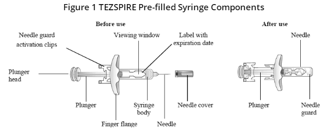 Tezspire（tezepelumab-ekko）中文说明书-价格-功效与作用-副作用_香港济民药业