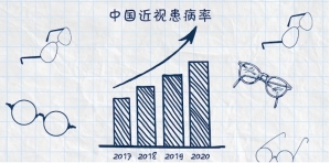 家长必看: 含防腐剂的阿托品滴眼液安全吗？_香港济民药业