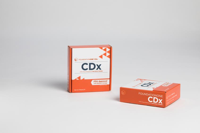 FDA批准FoundationOne CDx作为Rozlytrek (entrectinib) 2种适应症的伴随诊断_香港济民药业