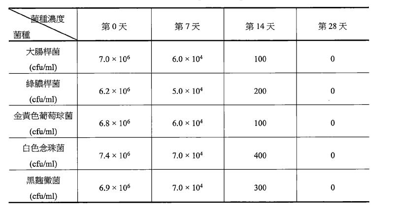 科普|低浓度阿托品滴眼液使用需注意哪些方面？_香港济民药业