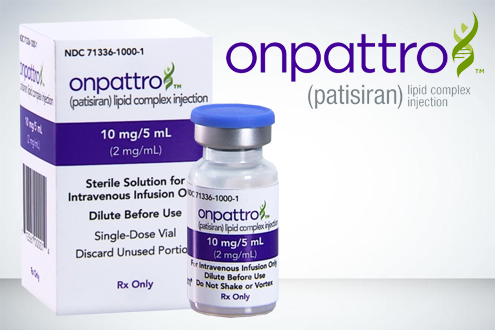 Onpattro（patisiran）治疗hATTR淀粉样变性多发性神经病患者疗效如何？