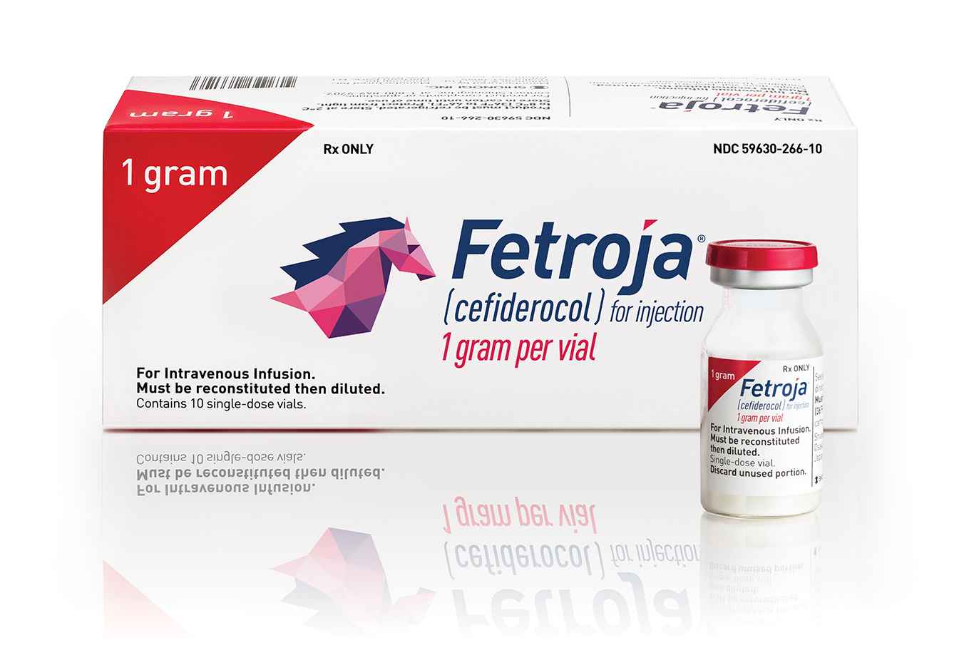新型抗菌药Fetroja（cefiderocol，头孢地尔）目前已被批准哪些适应症？