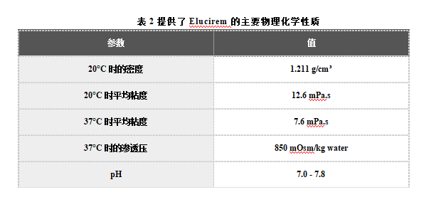 Elucirem（Gadopiclenol）中文说明书-价格-适应症-不良反应及注意事项_香港济民药业