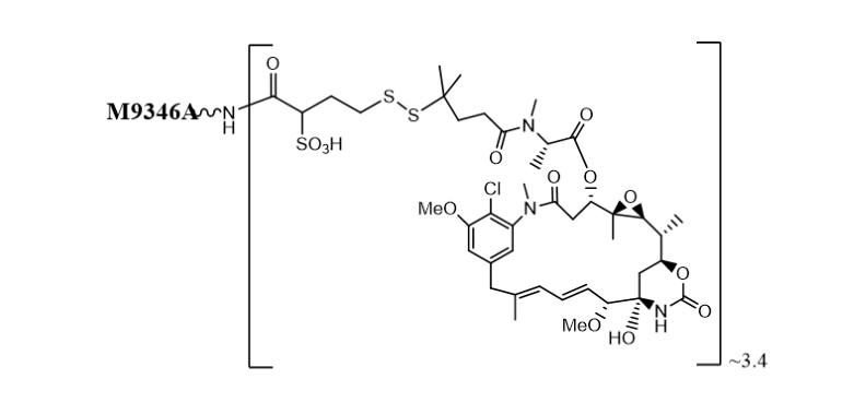 Elahere(mirvetuximab soravtansine-gynx)中文说明书-价格-适应症-不良反应及注意事项中文说明书_香港济民药业