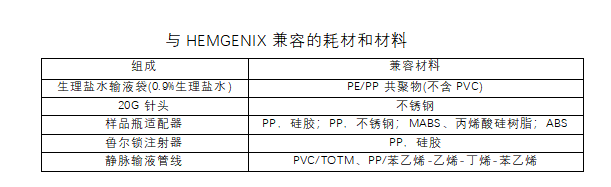 Hemgenix(etranacogene dezaparvovec)中文说明书-价格-适应症-不良反应及注意事项_香港济民药业 Hemgenix(etranacogene dezaparvovec)中文说明书-价格-适应症-不良反应及注意事项_香港济民药业