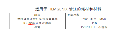 Hemgenix(etranacogene dezaparvovec)中文说明书-价格-适应症-不良反应及注意事项_香港济民药业 Hemgenix(etranacogene dezaparvovec)中文说明书-价格-适应症-不良反应及注意事项_香港济民药业
