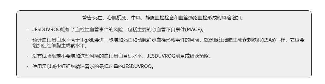 Jesduvroq（daprodustat）简要版中文说明书-价格-适应症-不良反应及注意事项_香港济民药业