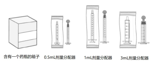 Livmarli（maralixibat）口服液说明书-价格-功效与作用-副作用_香港济民药业