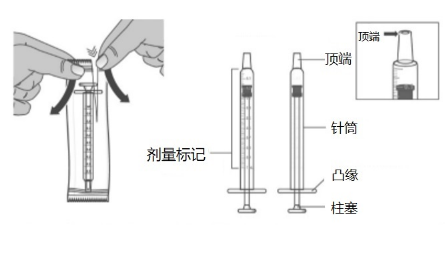 Livmarli（maralixibat）口服液说明书-价格-功效与作用-副作用_香港济民药业