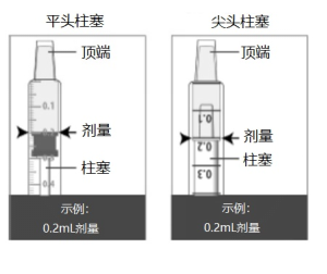 Livmarli（maralixibat）口服液说明书-价格-功效与作用-副作用_香港济民药业