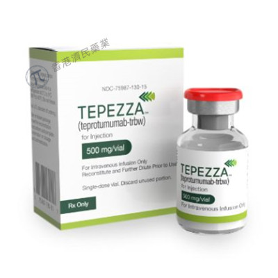 4期试验数据显示：Tepezza(teprotumumab-trbw)改善慢性甲状腺眼病患者的眼球突出