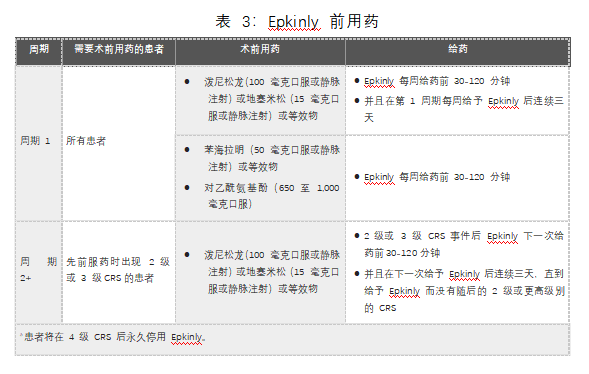 Epkinly(epcoritamab-bysp)治疗大B细胞淋巴瘤中文说明书-价格-适应症-不良反应及注意事项_香港济民药业