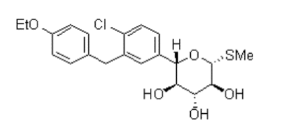 Inpefa(sotagliflozin)中文说明书-价格-适应症-不良反应及注意事项_香港济民药业